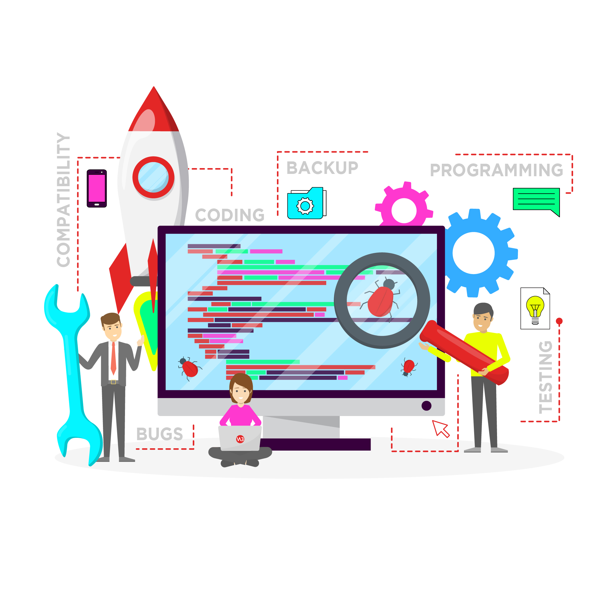 website support malaysia